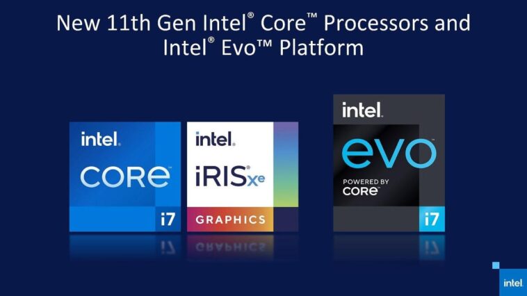 Intel Evo Vs Intel Core