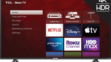 TCL Roku TV Won't Turn On: How To Fix